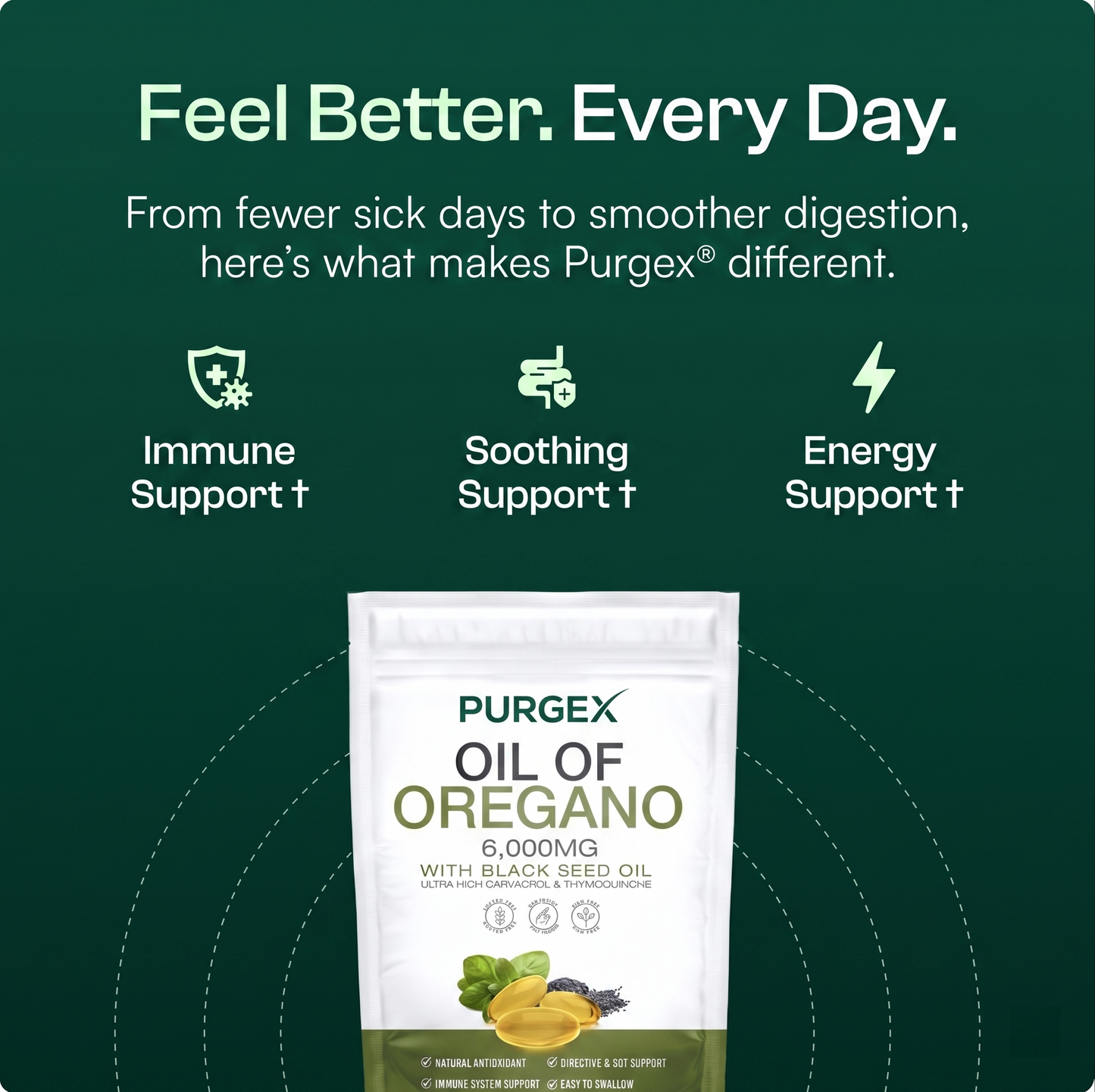 Purgex® Oil Of Oregano Softgels